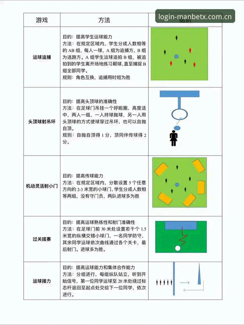 Manbetx下载使用技巧 Manbetx下载使用技巧:3个核心操作提升体育赛事分析效率