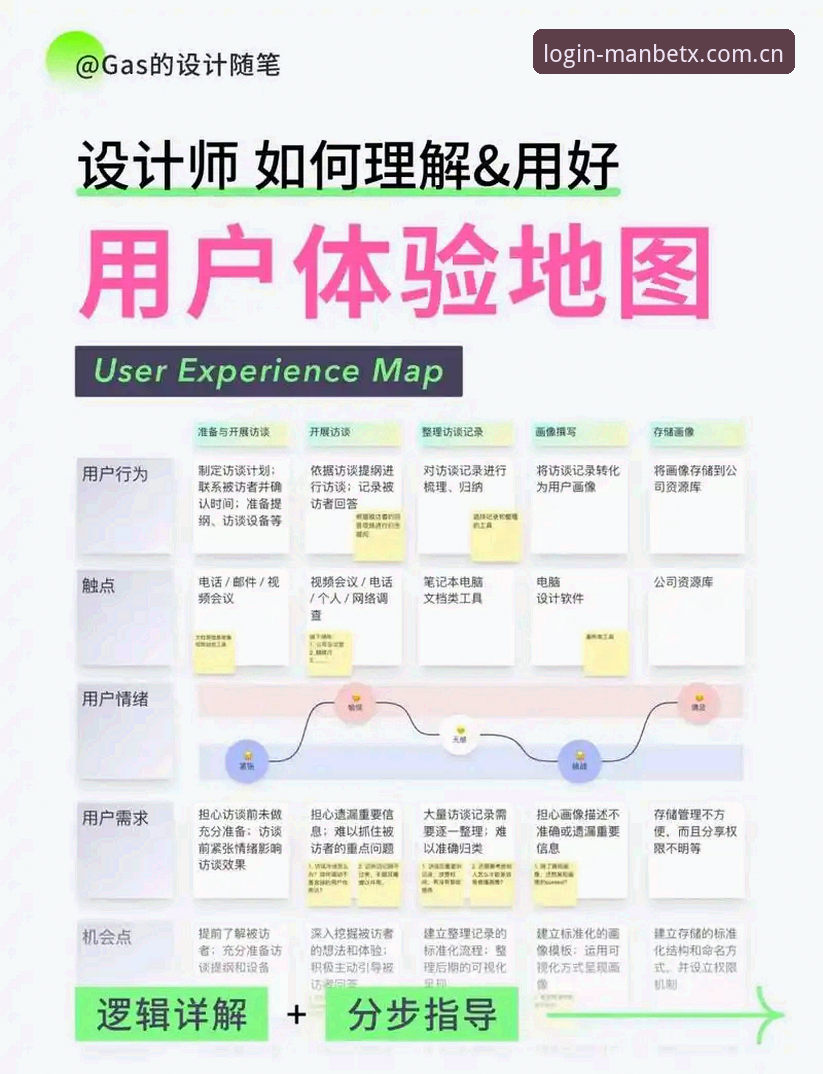 Manbetx官网下载手机版 7个关键步骤教你快速搞定Manbetx官网下载手机版,实测体验分享